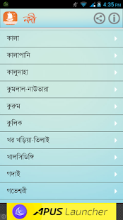 Rivers of Bangladesh(圖3)-速報App