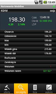 Lastest NoM mDM APK for Android