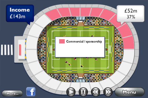 FootyFinance Spurs 2011 12