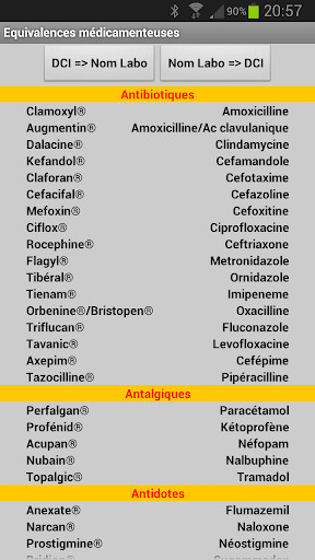 【免費醫療App】PharmacoIADE-APP點子