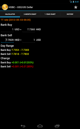 【免費財經App】香港外幣匯率-APP點子