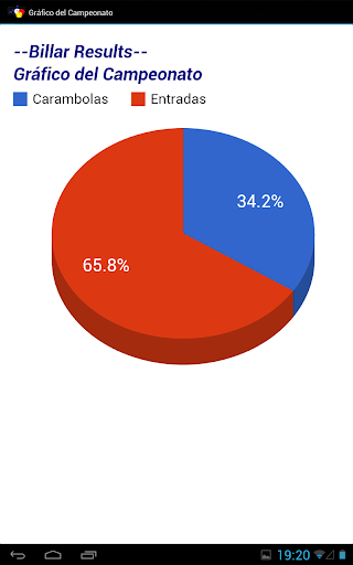 【免費運動App】Billar Results Pro-APP點子