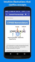 Classify Rx for pharmacology 4