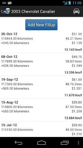 【免費交通運輸App】Car Logger License-APP點子