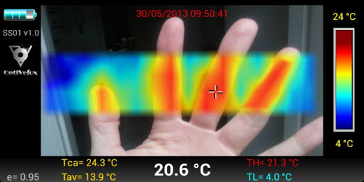 ThermoVisio