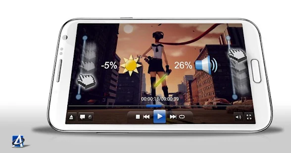 ALLPlayer Video Player(圖2)-速報App