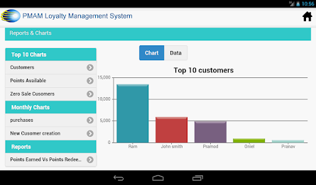 PMAM Shop Owner LMS poster 6