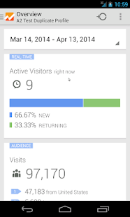  Google Analytics- gambar mini tangkapan layar  