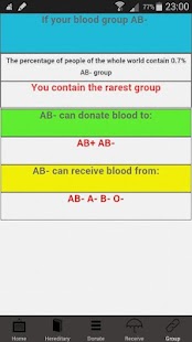 Lastest Blood Factor APK for Android