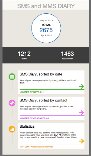 【免費社交App】SMS and MMS Diary-APP點子