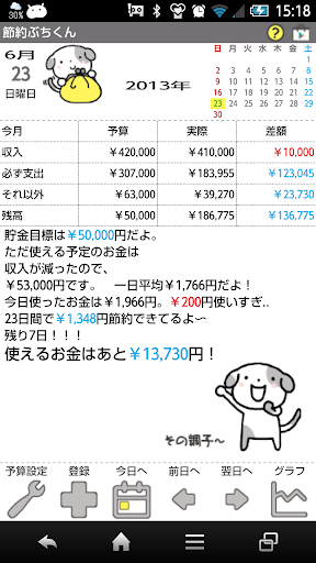 節約ぶちくん 節約するための家計簿