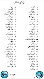 Magic Tricks for Children Urdu poster 9