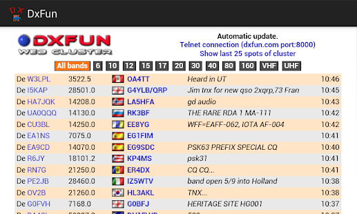 DxFun Cluster HAM Radio screenshot