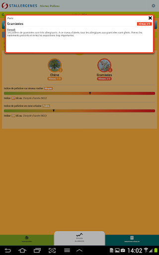 【免費健康App】Alertes Pollens-APP點子