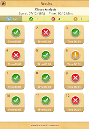 Grammar : Clause Analysis poster 12