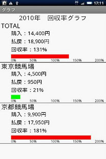 けいば収支(圖2)-速報App