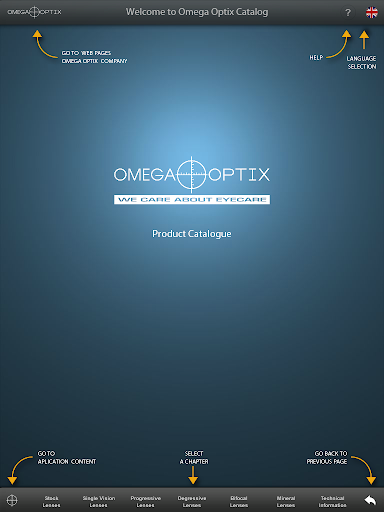 OmegaOptix Catalog
