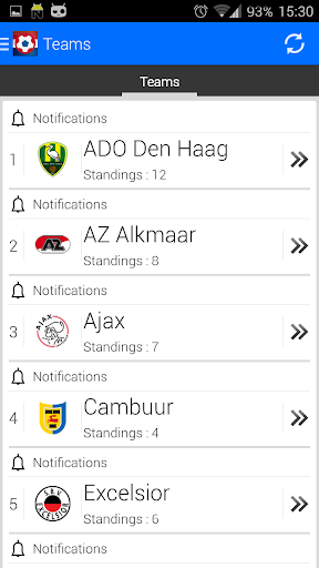 免費下載運動APP|Netherland Football Eredivisie app開箱文|APP開箱王