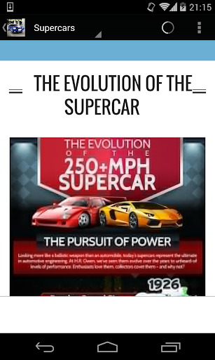 The Evolution Of The Supercar