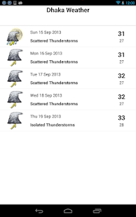 Free Download Dhaka Weather APK for Android
