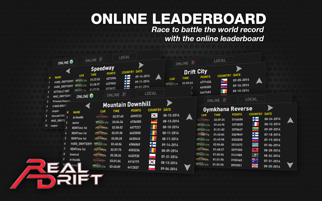    Real Drift Car Racing- screenshot  
