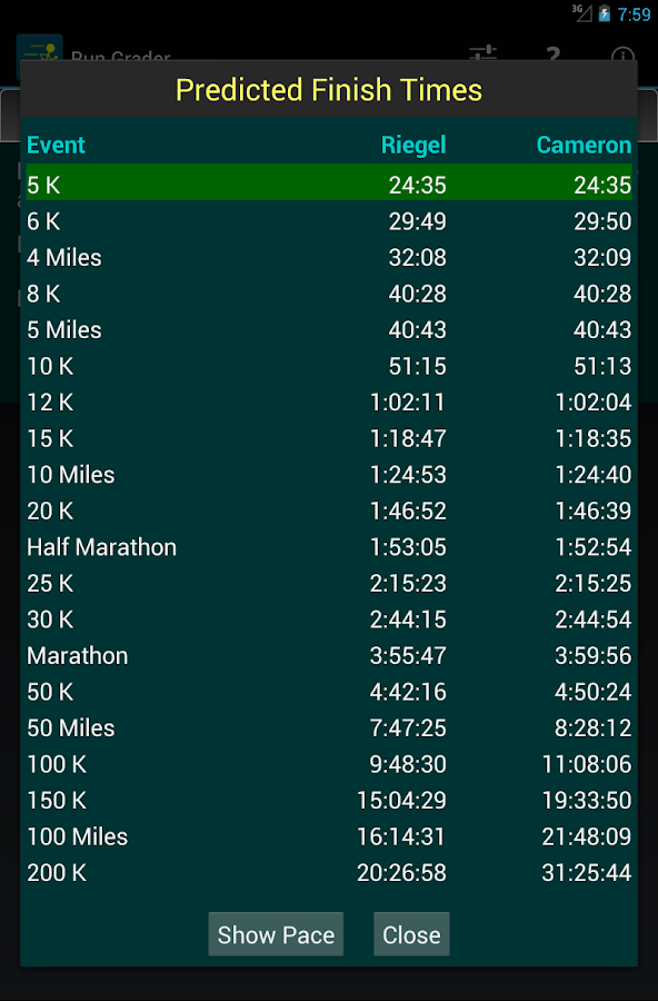 Run Grader AgeGrading + Android Apps on Google Play