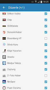 Lastest Haber Özet APK for Android