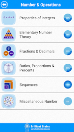 SAT Math : Super Edition Lite poster 3