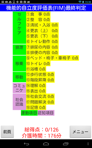 【免費醫療App】医療・介護者必携「ADL・認知症評価」-APP點子