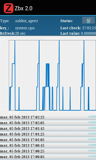 免費下載工具APP|Zbx. Zabbix Monitoring Client app開箱文|APP開箱王