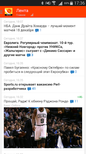 Баскетбол+ Sports.ru