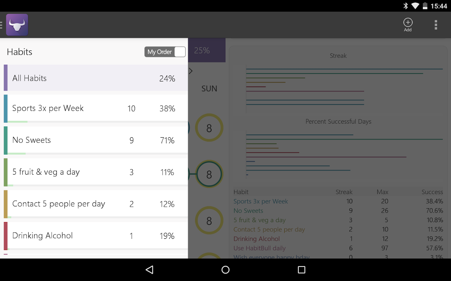    HabitBull - Habit Tracker- screenshot  