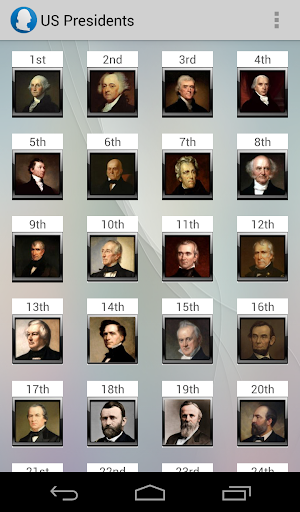 US Presidents