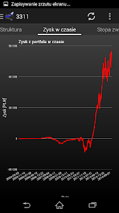 Notowania giełdowe - myfund.pl Screenshots 3
