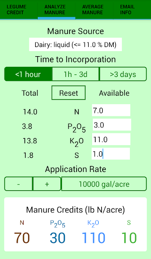 NPK Credits Calculator