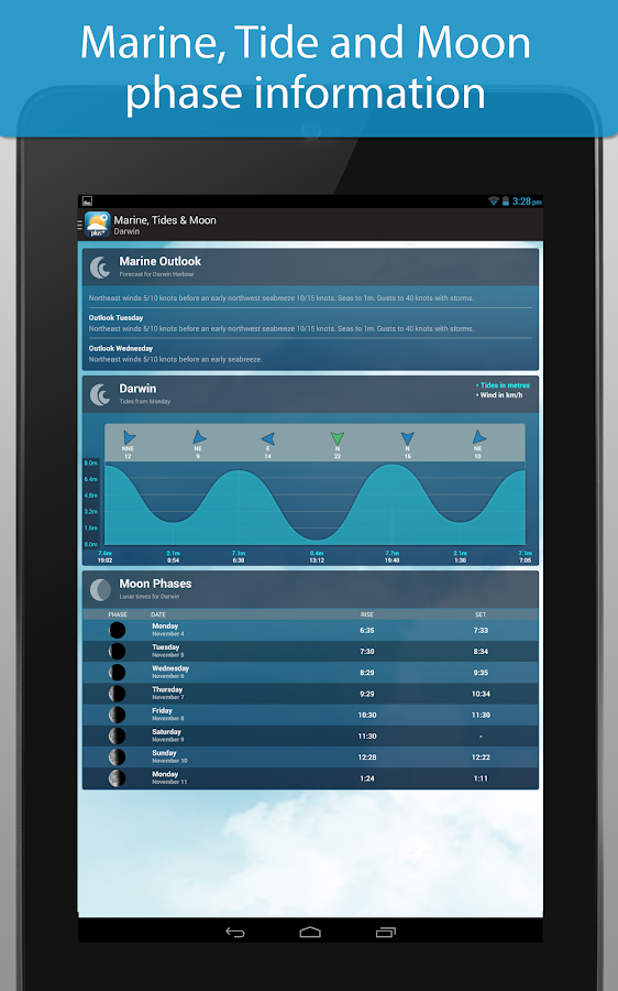 Weatherzone Plus - screenshot