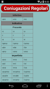 Italian Verb Trainer Pro(圖4)-速報App