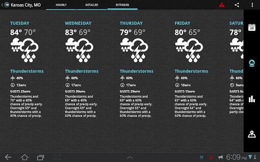 Android APK : 1Weather Local Forecast Radar unlocked