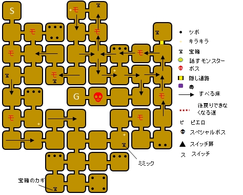 Dqmsl ランドル砂漠 Dqmスーパーライト攻略