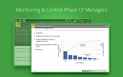 Quality Management Course poster 9