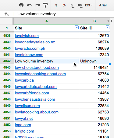 Transparencia Del Inventario Ayuda De Display Video 360 - 