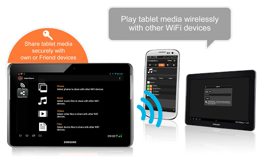 ดาวน์โหลด แบ่งปัน ไฟล์ อินเตอร์เน็ตไร้สาย ฟรี รุ่น 1.2.3 สำหรับ Android