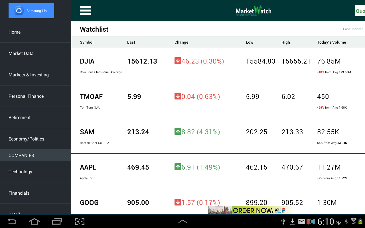 MarketWatch - Android Apps on Google Play