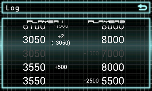 Duel Calculator Cyrus(圖8)-速報App