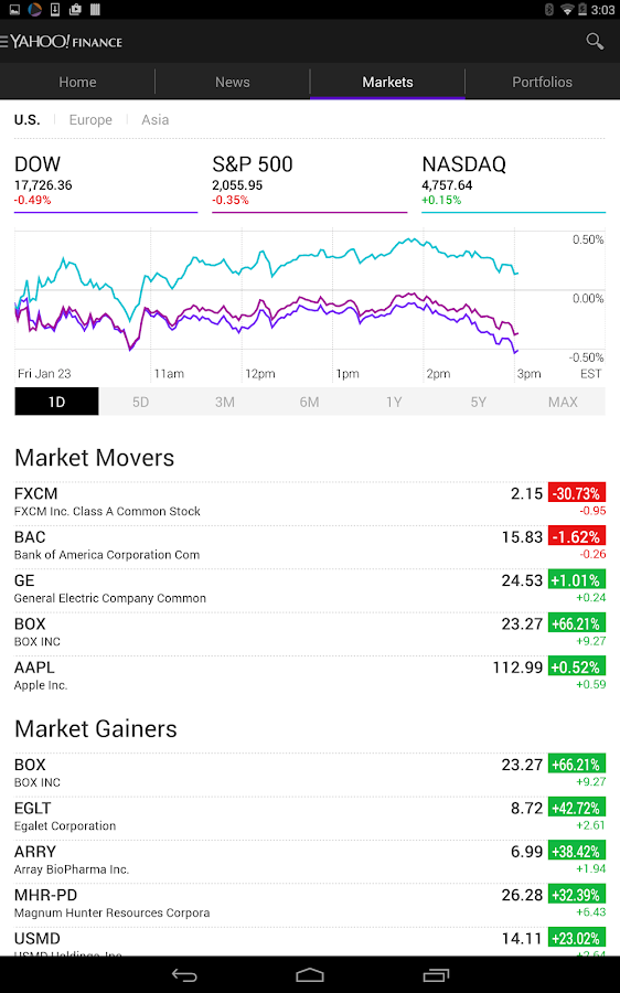 Yahoo Finance - Android Apps on Google Play