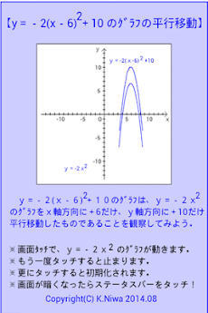２次関数のグラフの平行移動 上に凸 Androidアプリ Applion
