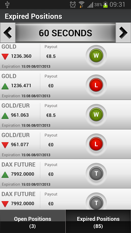 binary options market hours