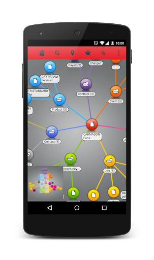 Nomalys for SugarCRM