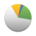 Galaxy S3 Task Manager Shortcu logo