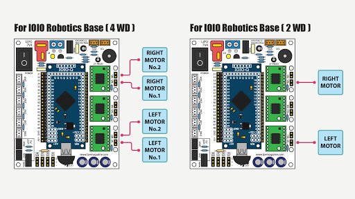 【免費工具App】IOIO Camera Robot-APP點子